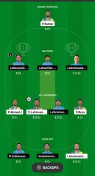 KCC vs CHC Dream11 Prediction - Mizoram T20 League